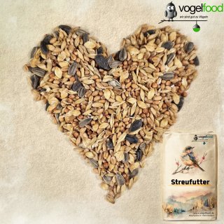 Fettfutter Für Vögel 25 Kg | Preisvergleich Bei Produktbild-Vorschau 9
